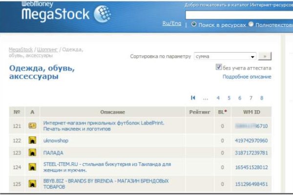 Kra34.cc Вход на сайт главная страница