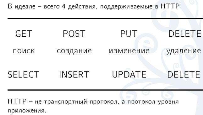Hydra маркетплейс