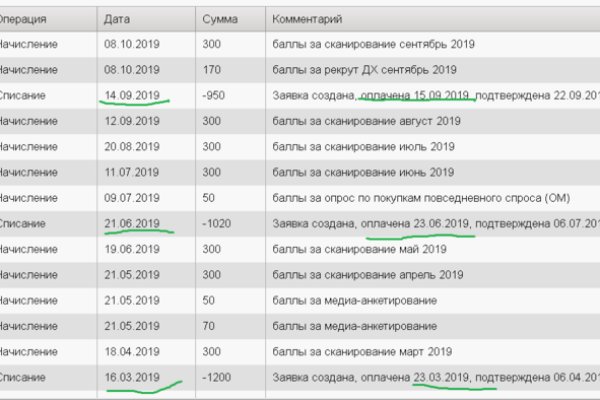 Kra48.cc Вход на сайт главная страница