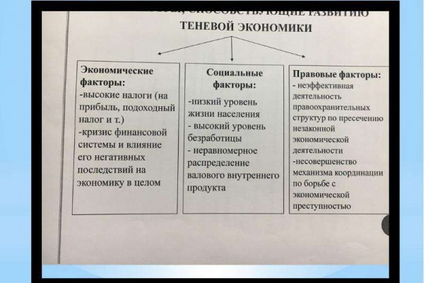 Сайт кракен онион