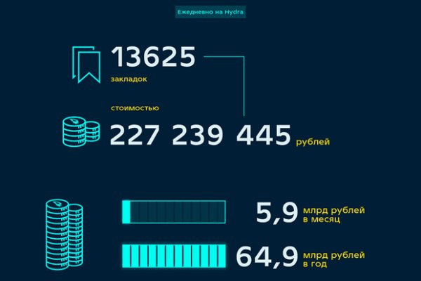 Кракен тор что это