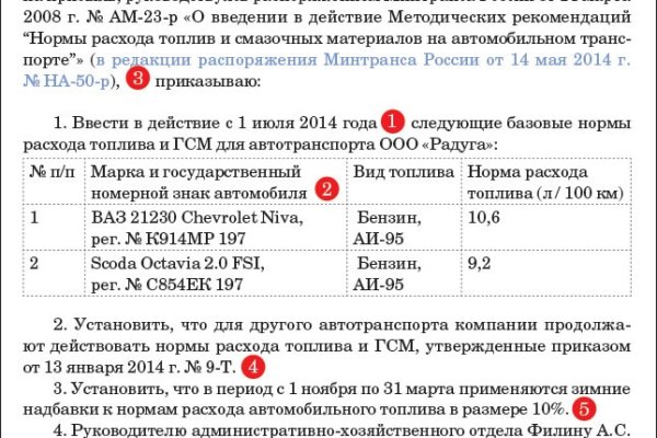 Кракен продает наркотики