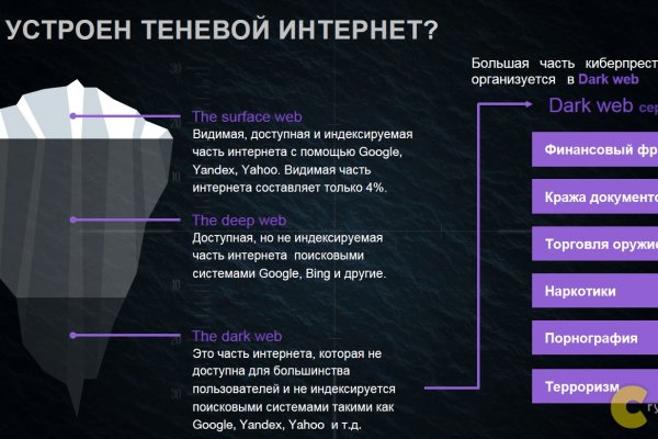 Маркетплейс кракен kraken darknet top