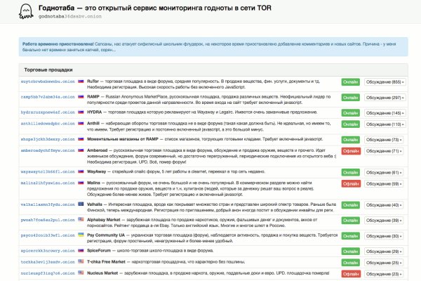 Кракен маркет что