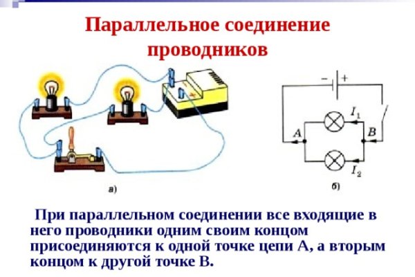 Кракен клир
