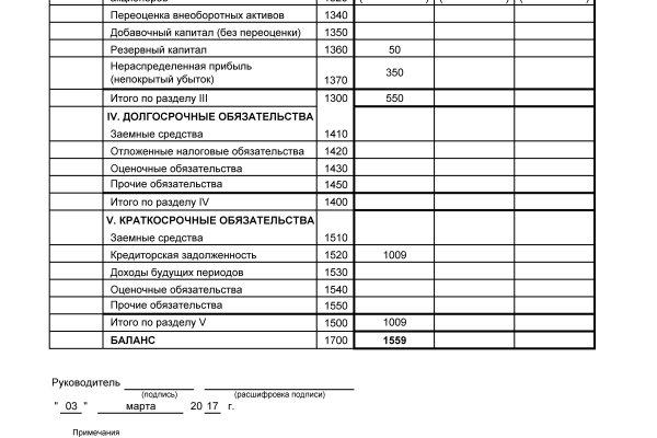 Кракен маркетплейс что там продают