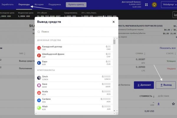 Мега зеркала тор онион мориарти кракен